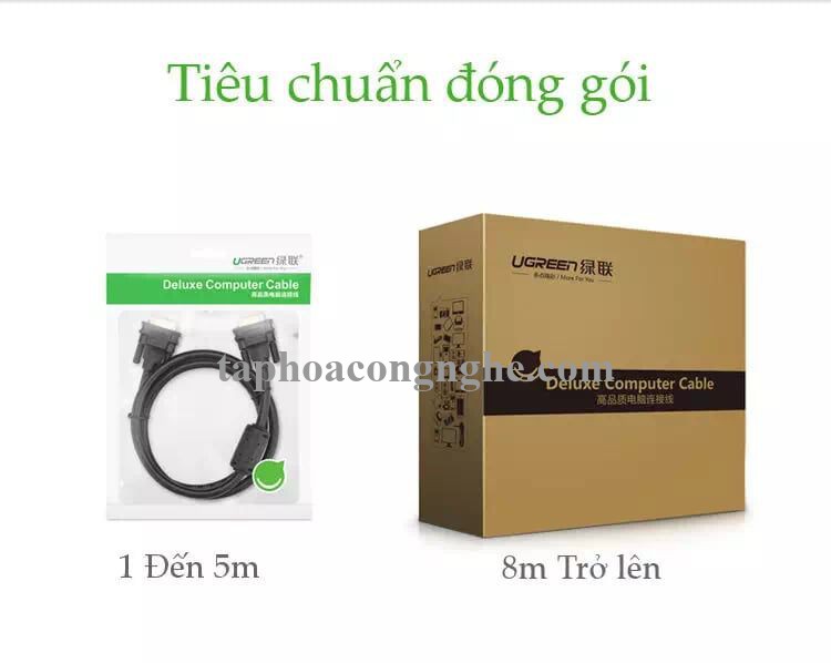 Ugreen 11631 3M màu Đen Cáp tín hiệu 2 đầu VGA VG101 30011631